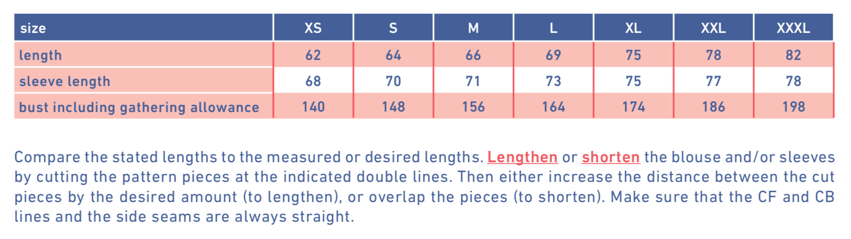 Fibre Mood - CAREN Shirt Sewing Pattern