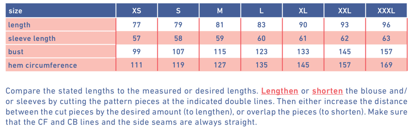 Fibre Mood - RONYA Blouse Sewing Pattern