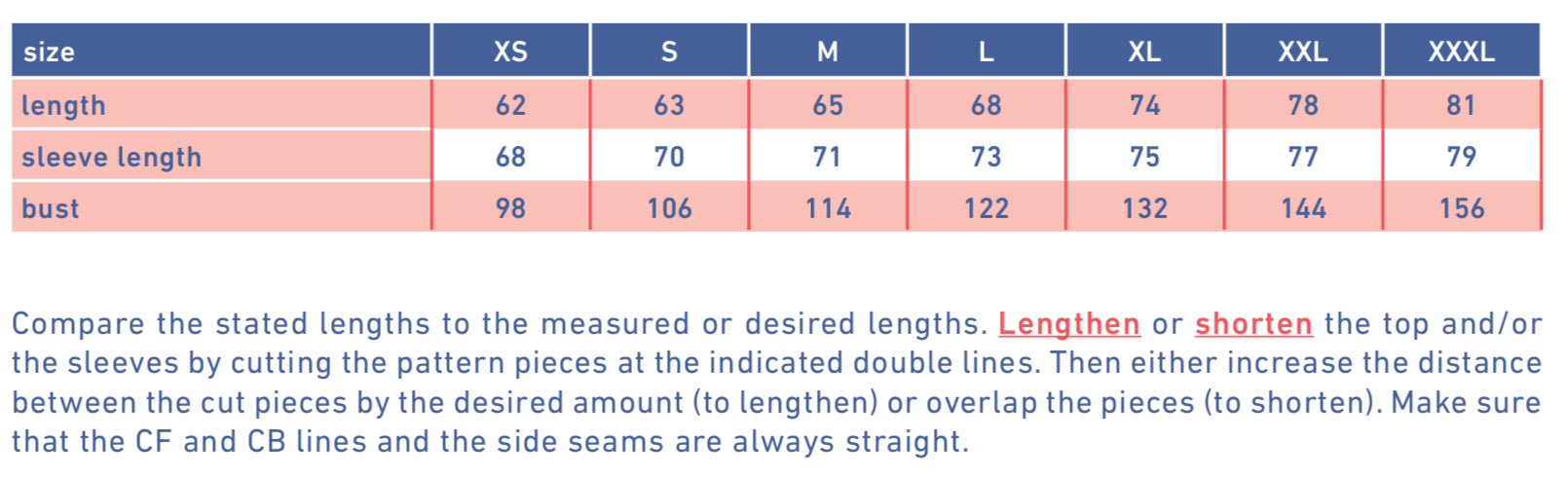 Fibre Mood - SANNA Blouse Sewing Pattern