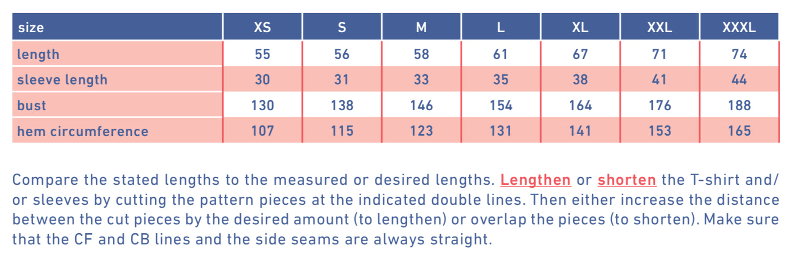 Fibre Mood - KORNELIA T-shirt Sewing Pattern