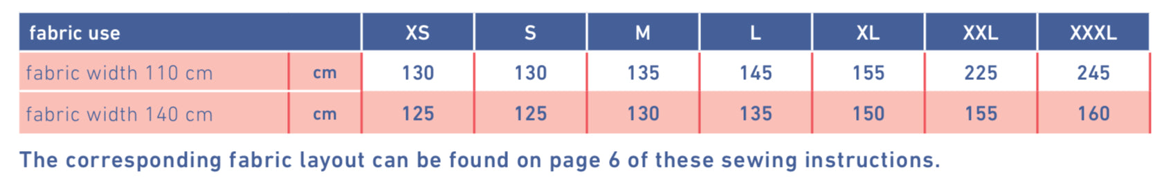 Fibre Mood - KORNELIA T-shirt Sewing Pattern