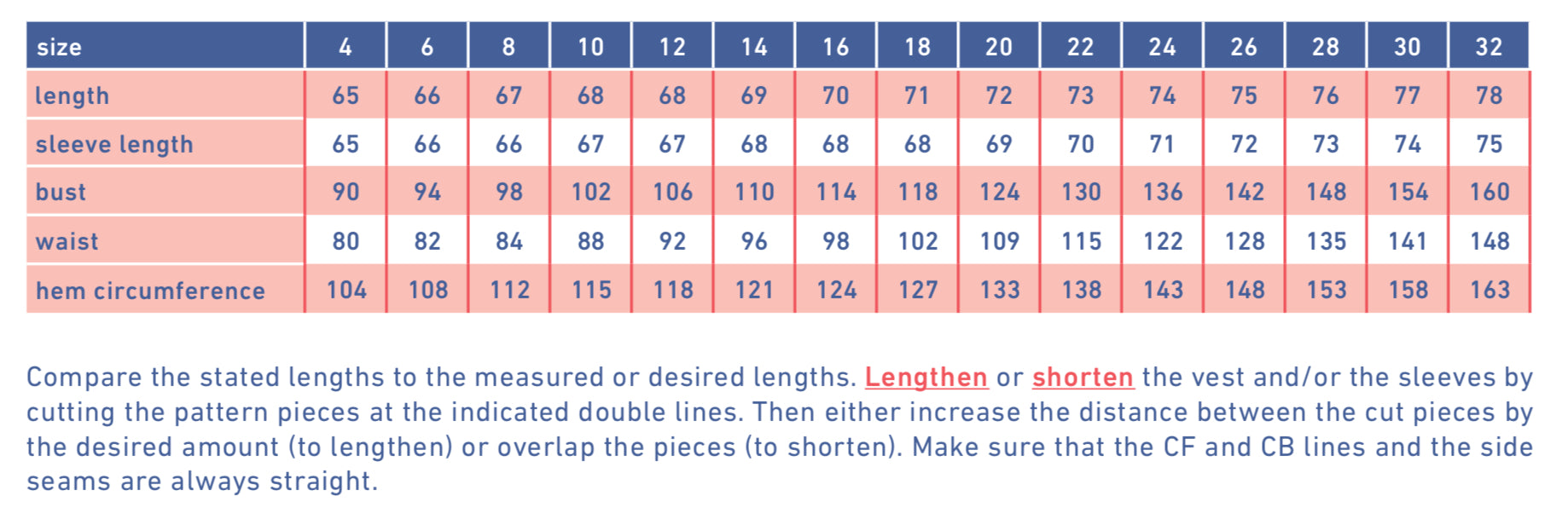 Fibre Mood - JACOBA Blazer Sewing Pattern