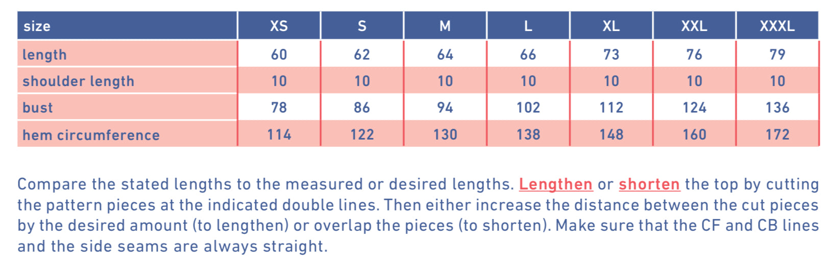 Fibre Mood - WILLOW Blouse Sewing Pattern