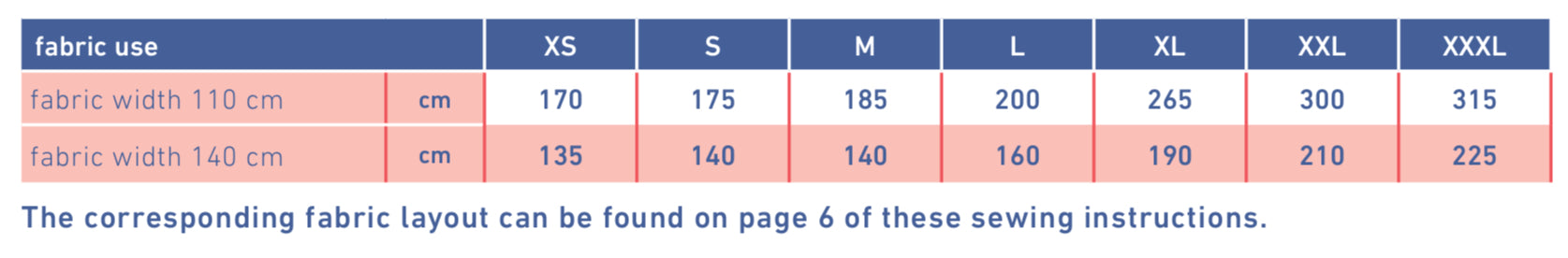 Fibre Mood - WILLOW Blouse Sewing Pattern