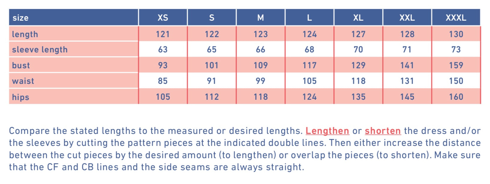 Fibre Mood - VENDELA Dress Sewing Pattern