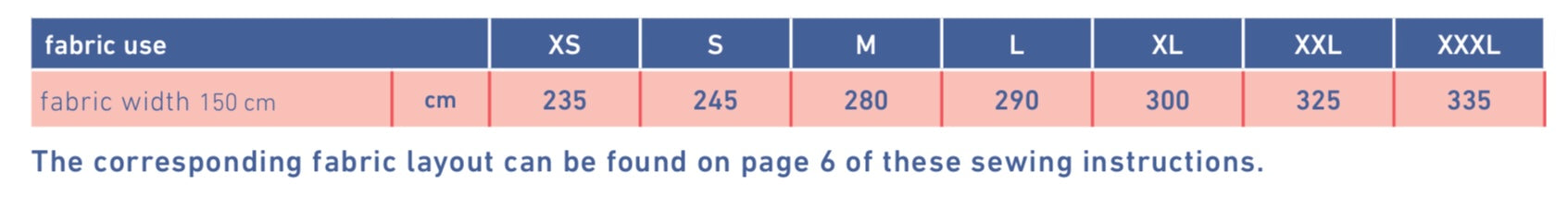 Fibre Mood - VENDELA Dress Sewing Pattern