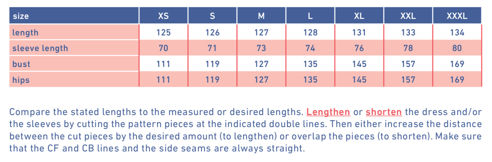 Fibre Mood - OLA Dress Sewing Pattern