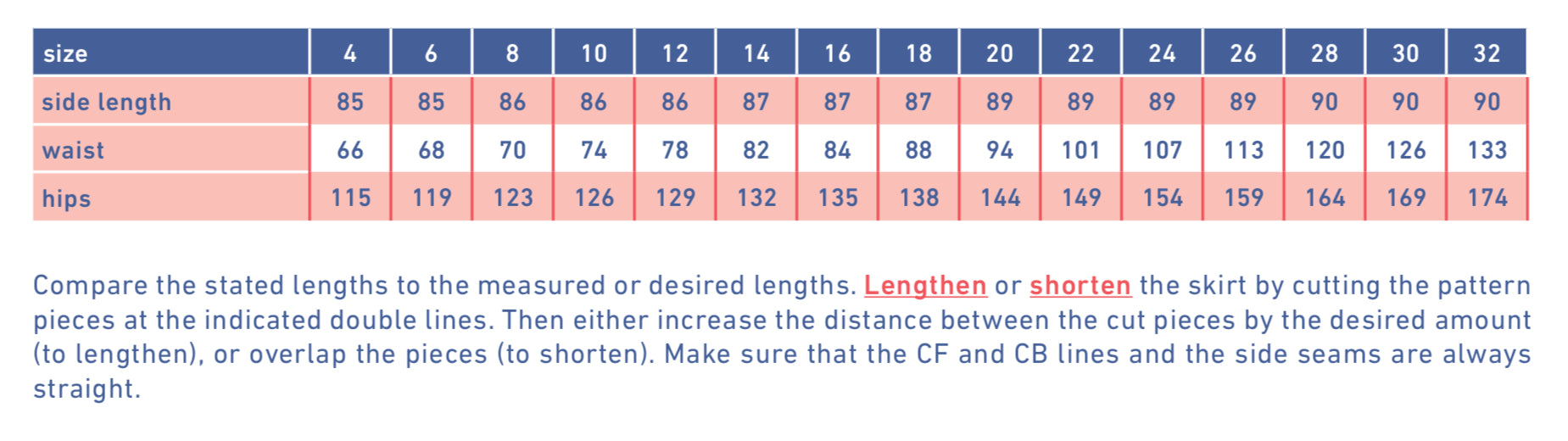 Fibre Mood - TRINA skirt Sewing Pattern