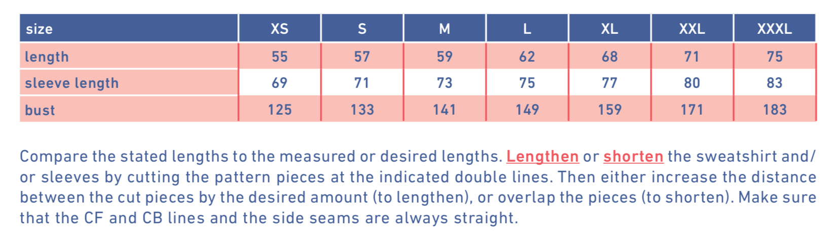 Fibre Mood - LOTTA Sweater Sewing Pattern