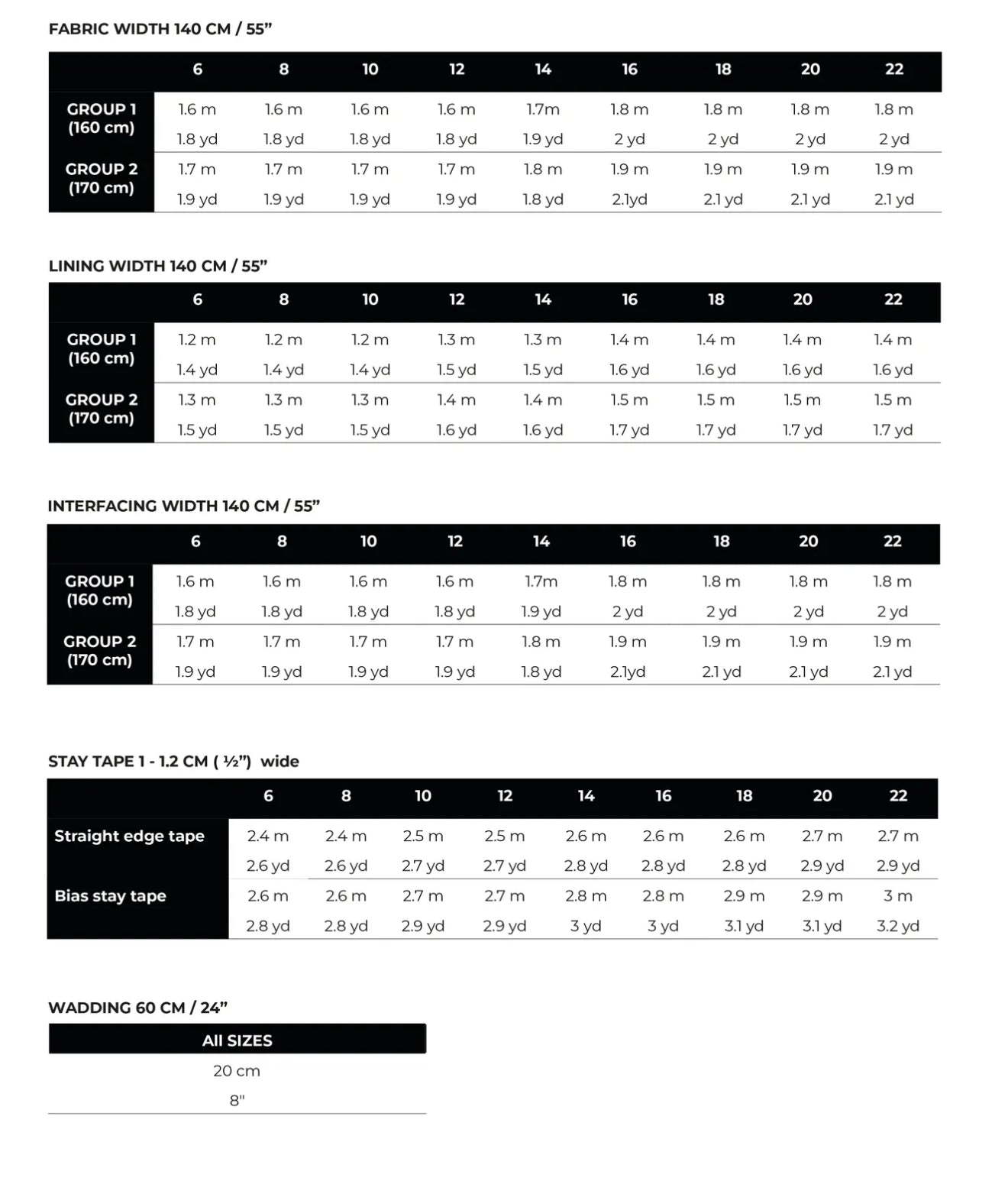 Sewing Kit - Dulce Skirt & Freddie Jacket in Black Wool Boucle Tweed