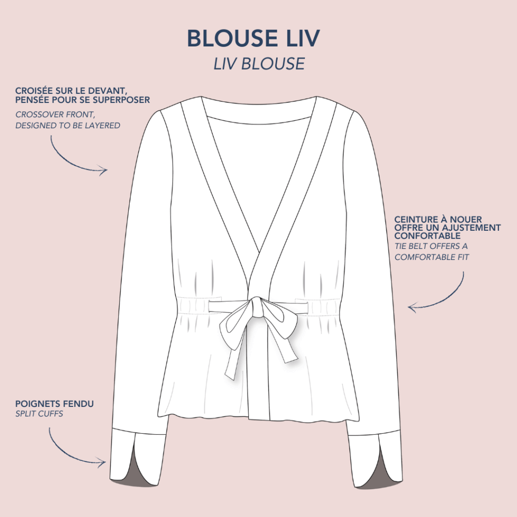 Sewing Kit - Liv Blouse in Anemone or Charm Viscose Fabric