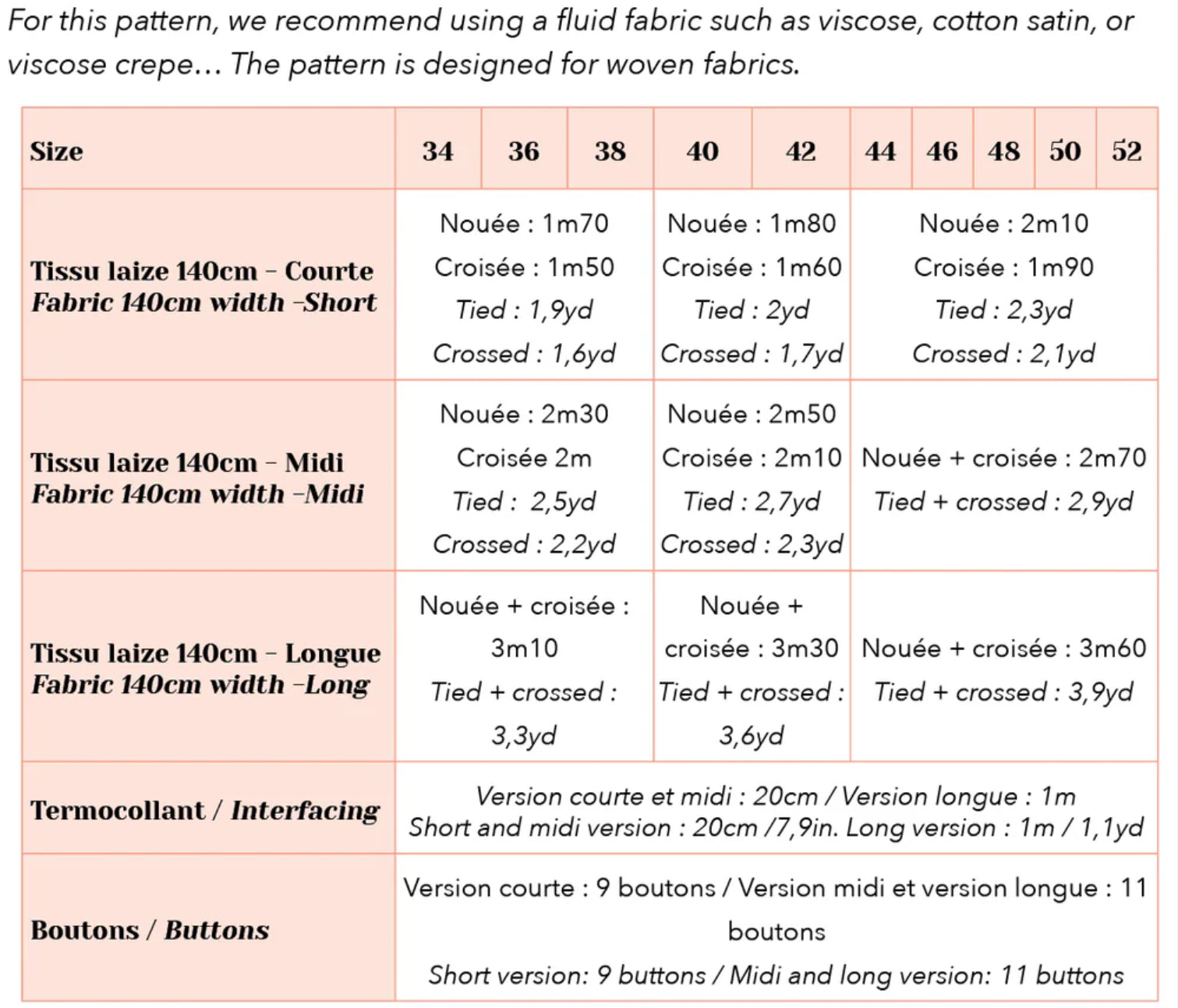 Lise Tailor - Aeria Dress Sewing Pattern