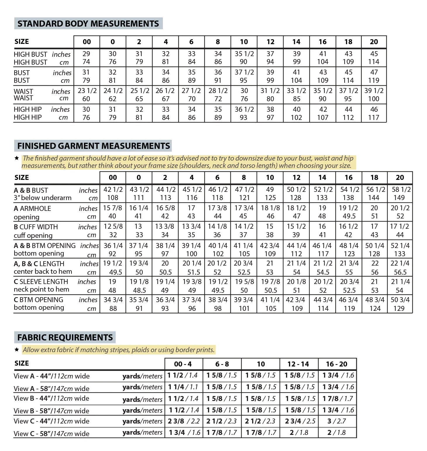Sew Spring Wardrobe - Make your own Blouse from Woven Fabrics - April workshop