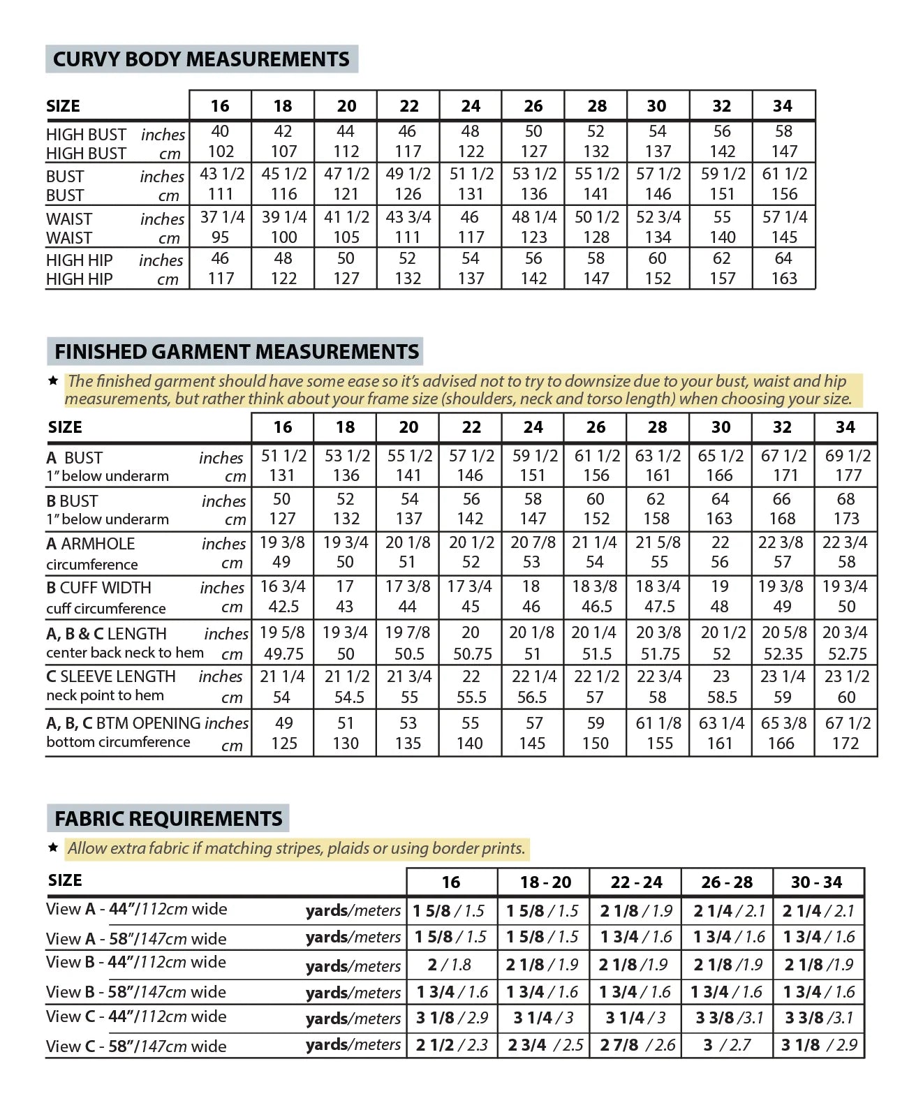 Sew Spring Wardrobe - Make your own Blouse from Woven Fabrics - April workshop