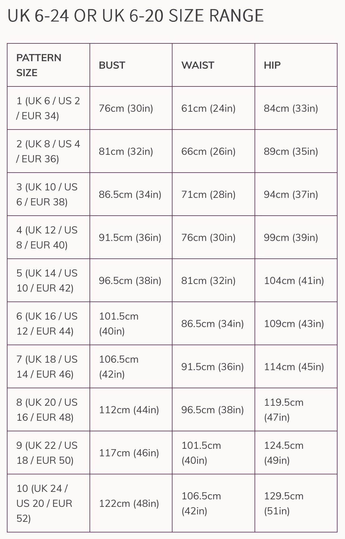 Sewing Kit - TATB Nell Blouse in Embroidered Cotton