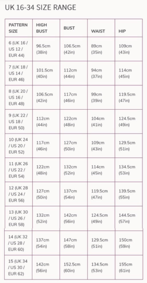 Sewing Kit - TATB Nell Blouse in Embroidered Cotton