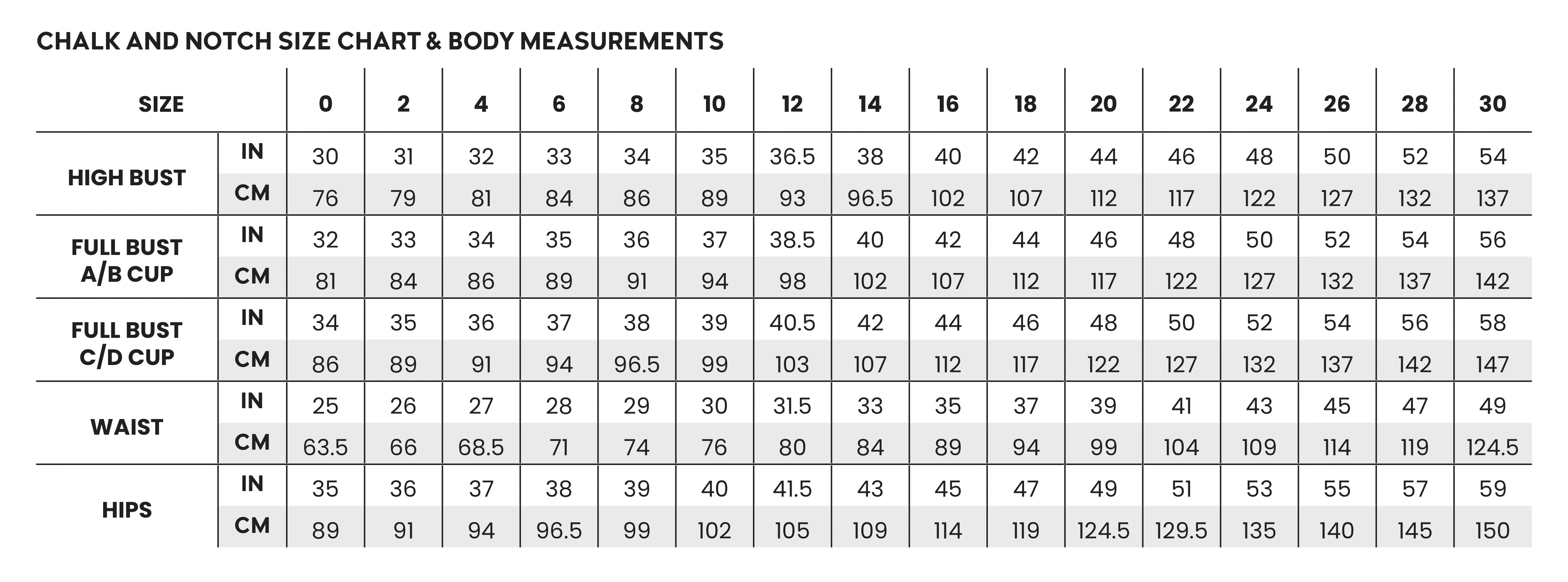 Sewing Kit - RIVI Blouse & Dress in Cotton or Linen fabrics (multiple choice of colours & stripes)