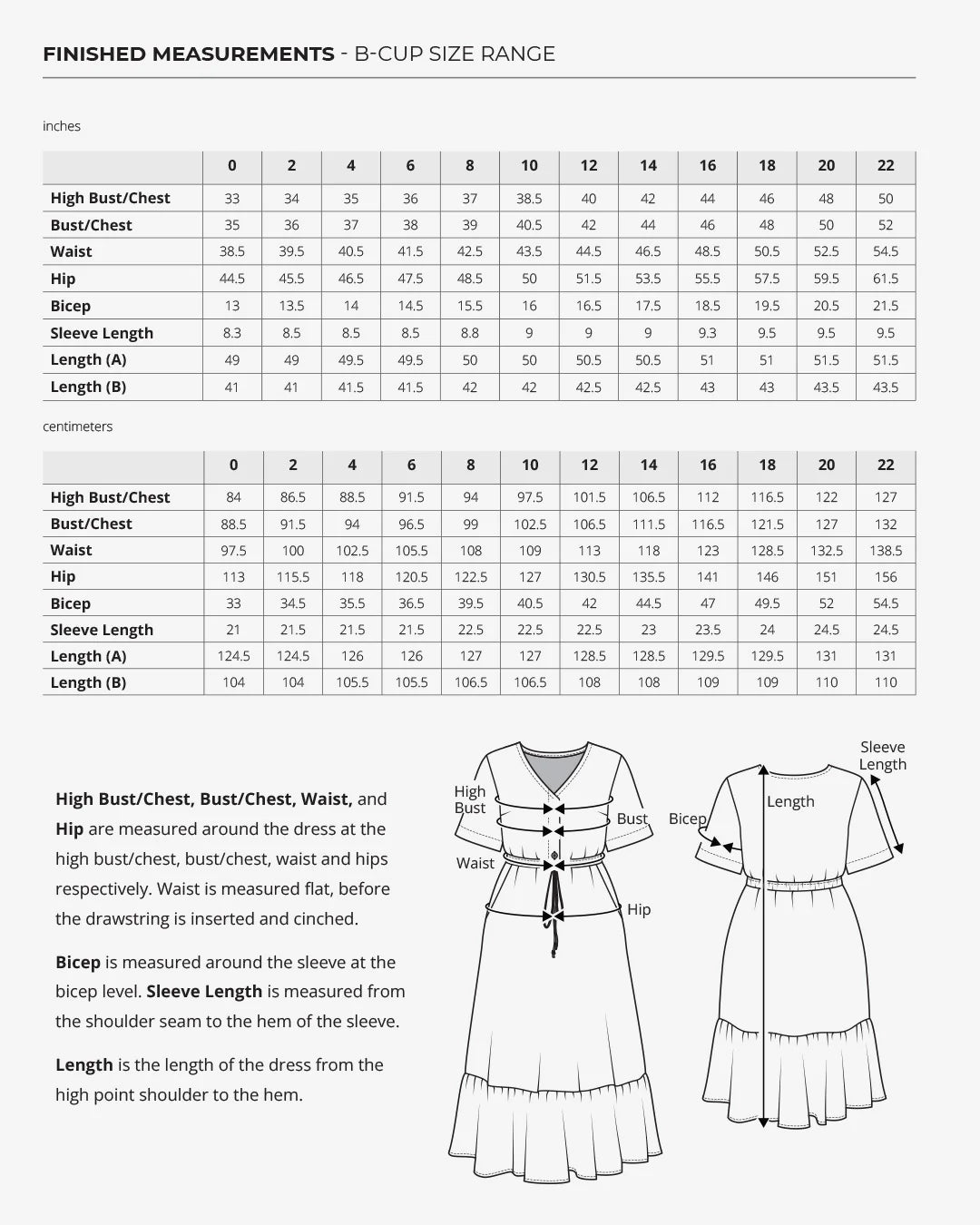 Sewing Kit - HOLMES Dress in Lupine Petals Viscose Fabric