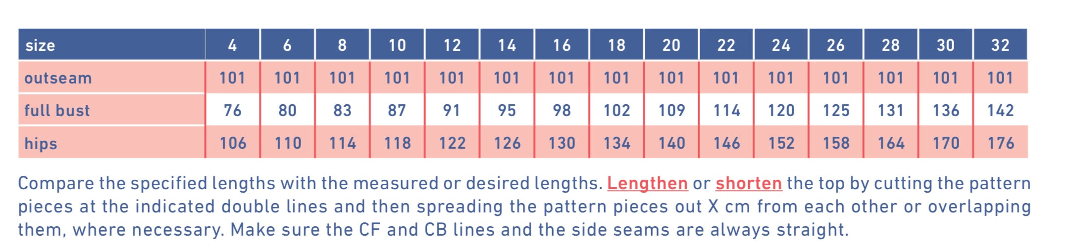 Fibre Mood - AMAYA Top / Beach Cover Up Sewing Pattern