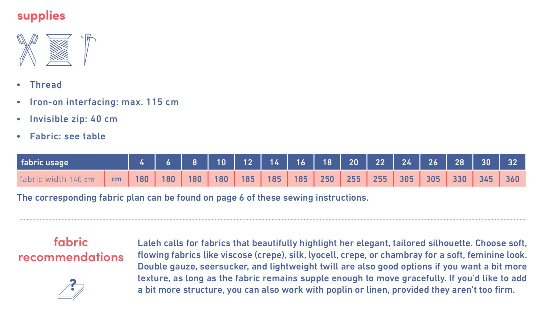 Fibre Mood - LALEH Dress Sewing Pattern
