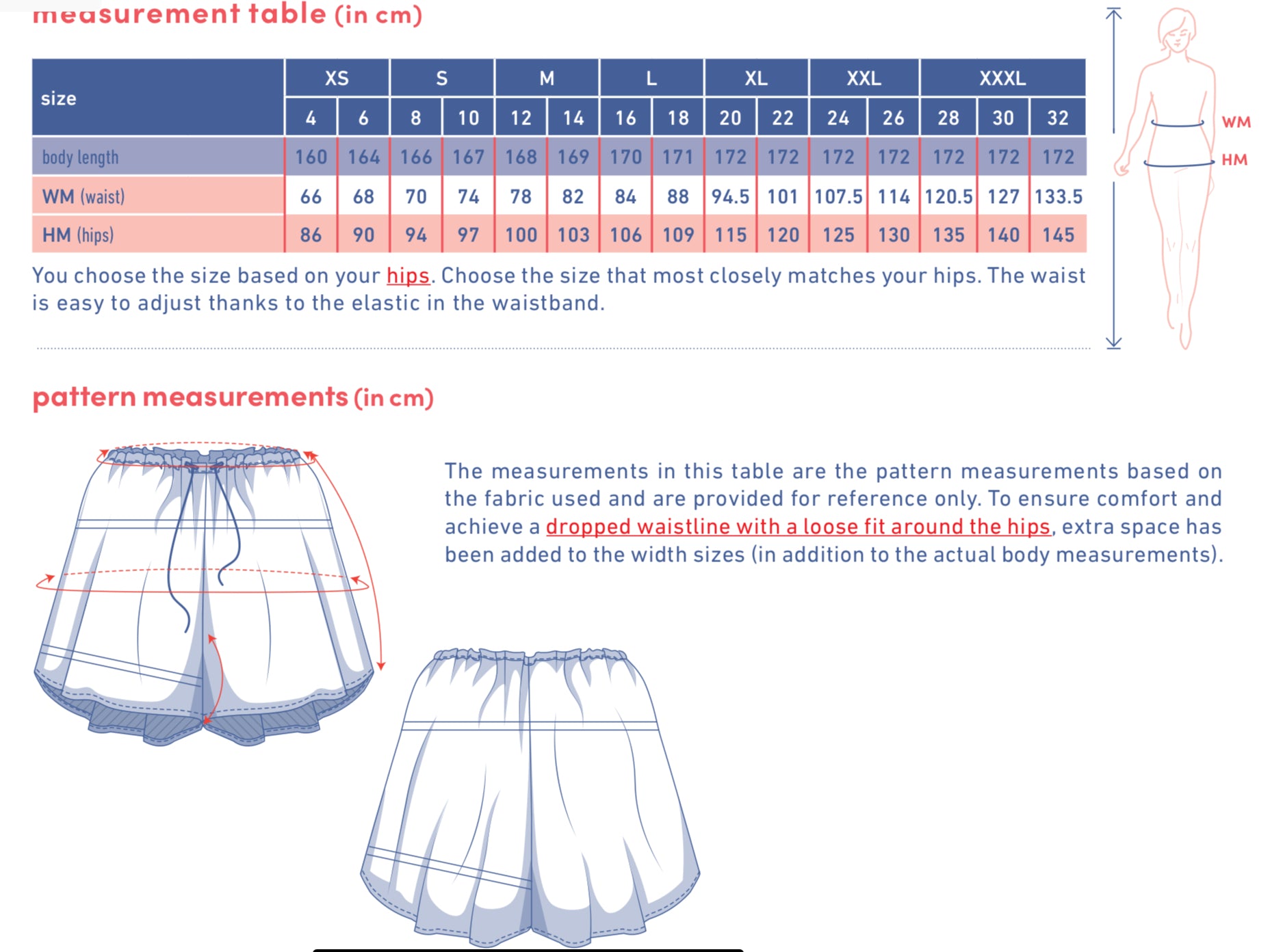 Fibre Mood - MINA Shorts Sewing Pattern