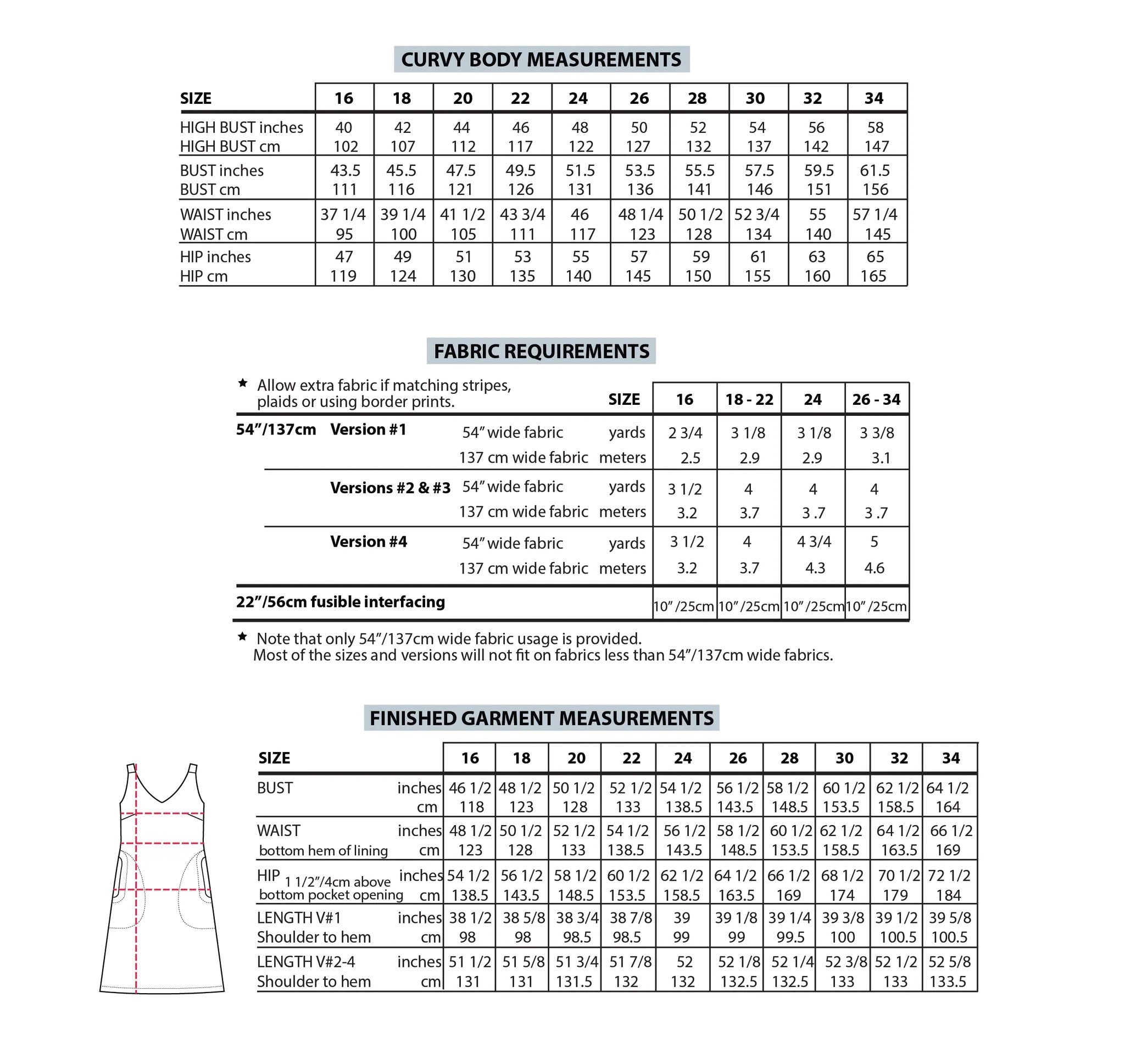 Sew House Seven - The Sauvie Sundress Sewing Pattern 16-34