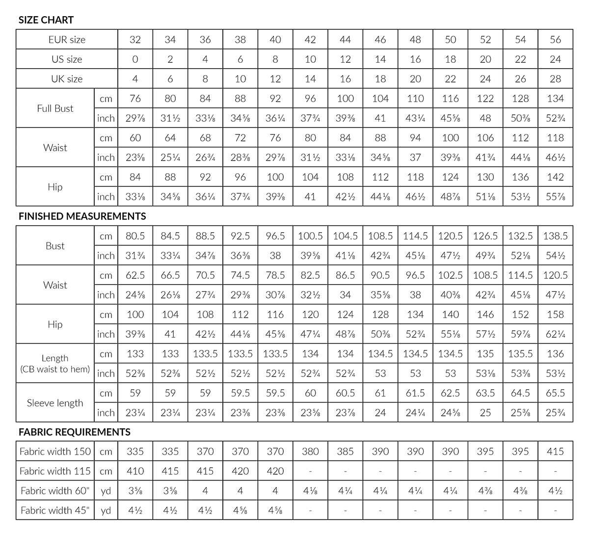 Named Clothing - OODI Gathered Midi Dress Pattern