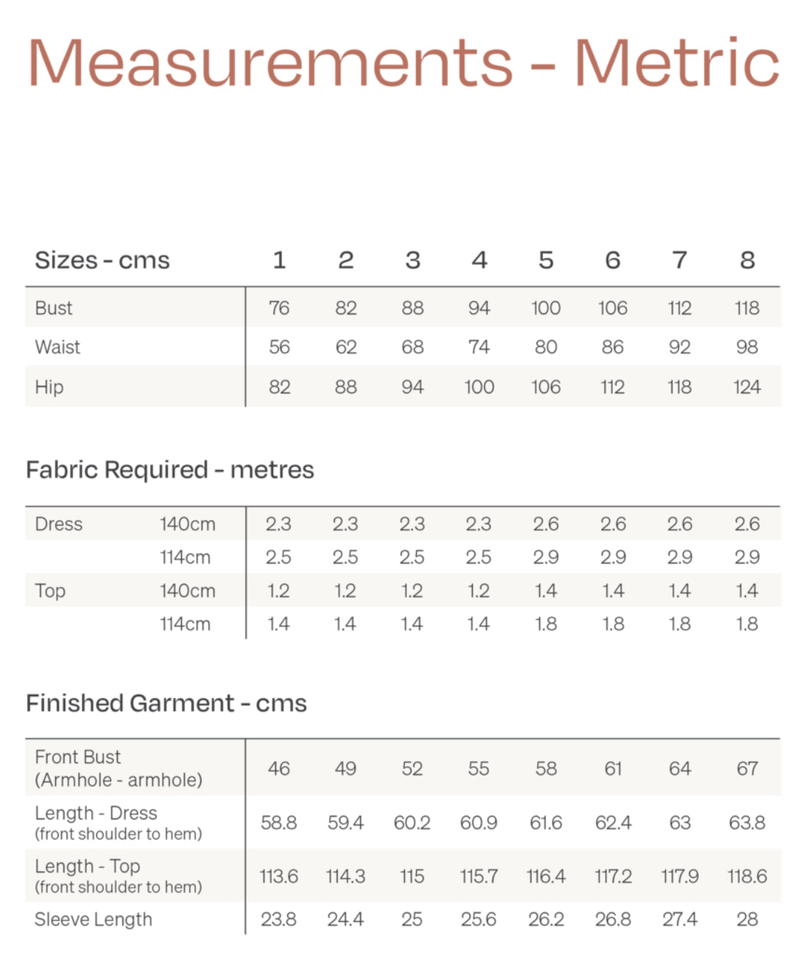 Papercut Patterns - Kobe Dress / Top Sewing Pattern