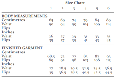 The Avid Seamstress THE CITY TROUSERS Sewing Pattern